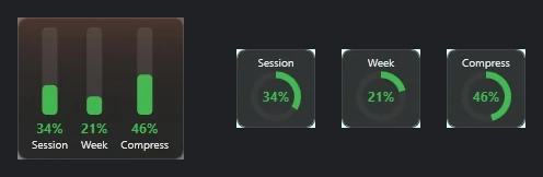 Nieuw in 1.6: de verticale weergave toont de drie meters tegelijk; het vierkant toont Session, Week en Compress na elkaar.